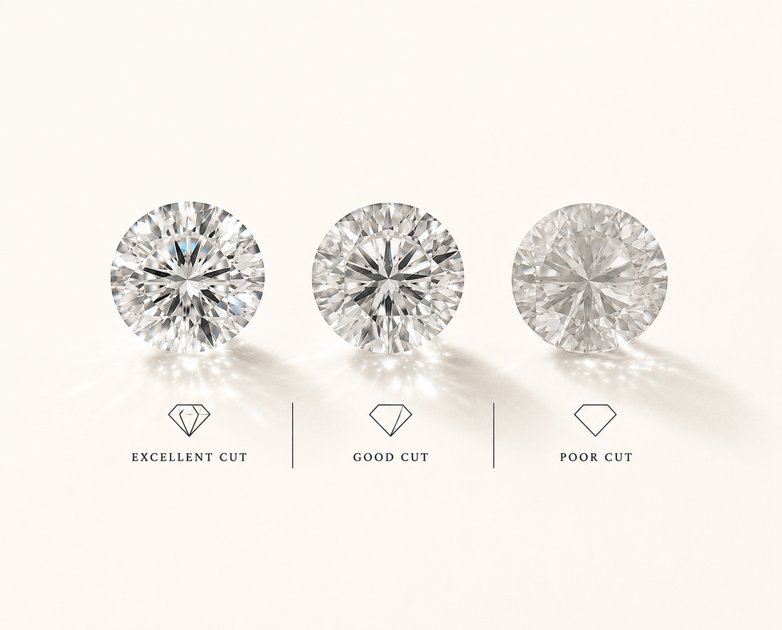 What Does Diamond Cut Mean? | Waco Diamonds